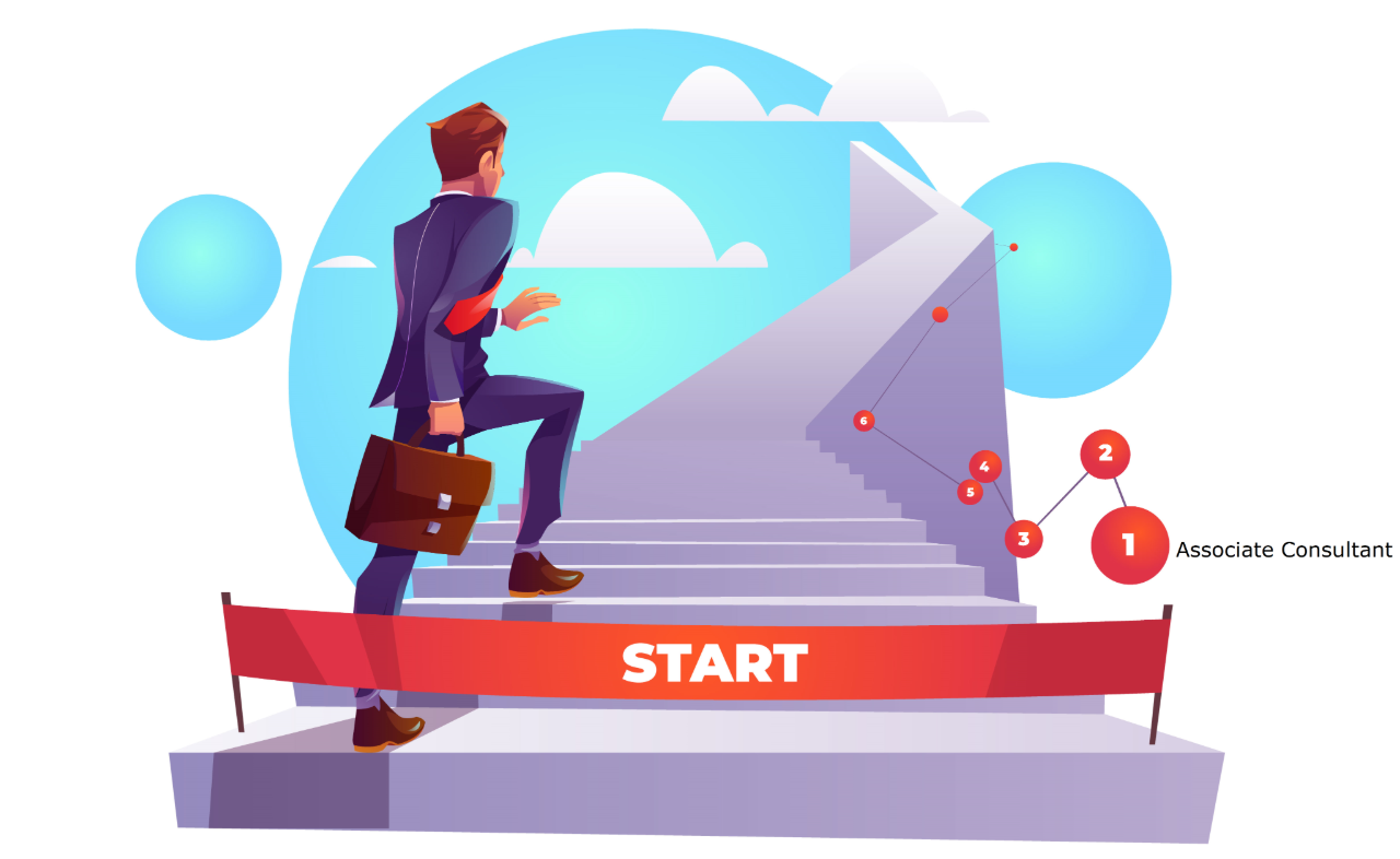 From Student to Consultant: How I Landed My First Job at a Global Tech Giant